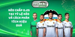 Kèo chấp 0.25